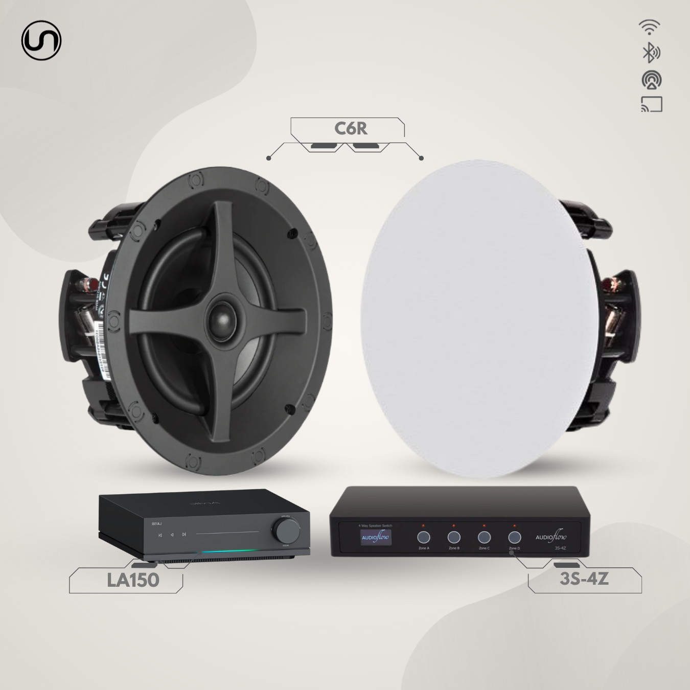 Budget Audio Distribution Set (In-ceiling)