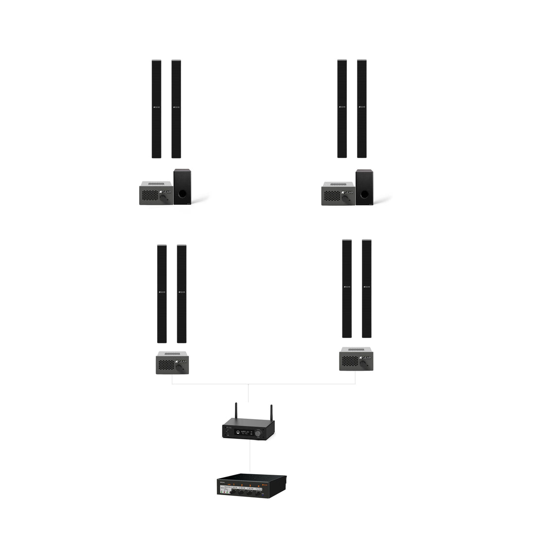 Kgear 4Zone Column Speaker Set Soundhous Experience