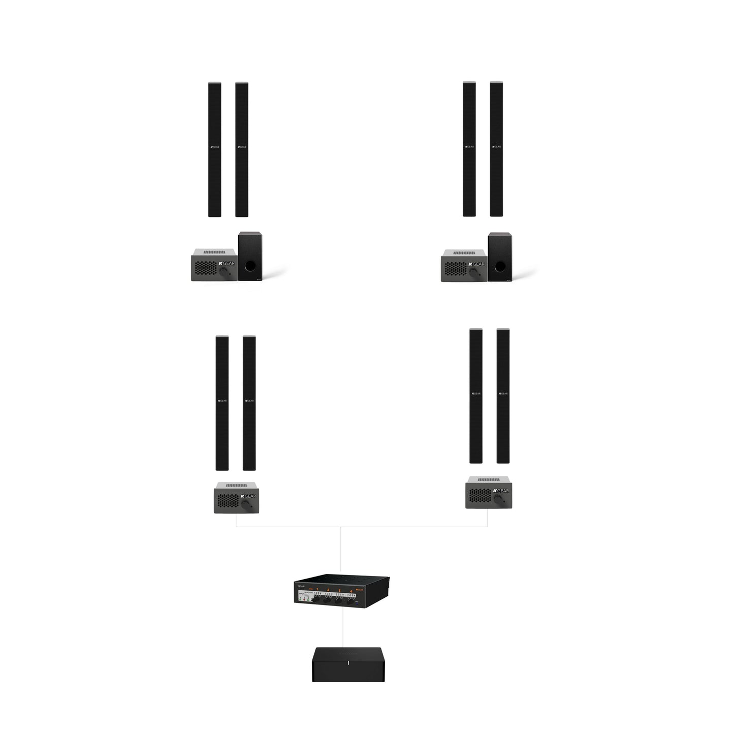 Kgear 4-Zone Column Commercial Speaker Set