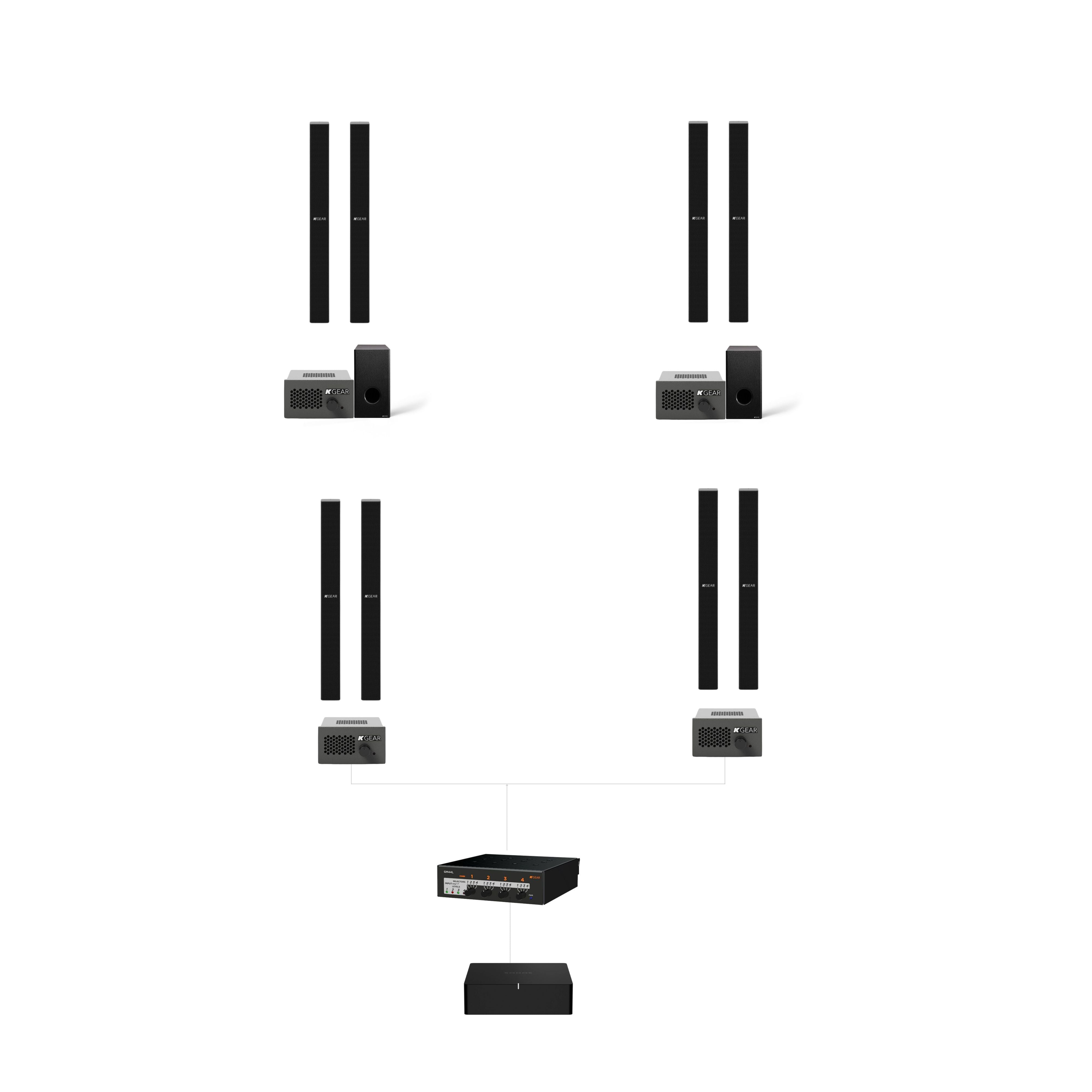 Kgear 4-Zone Column Speaker Set