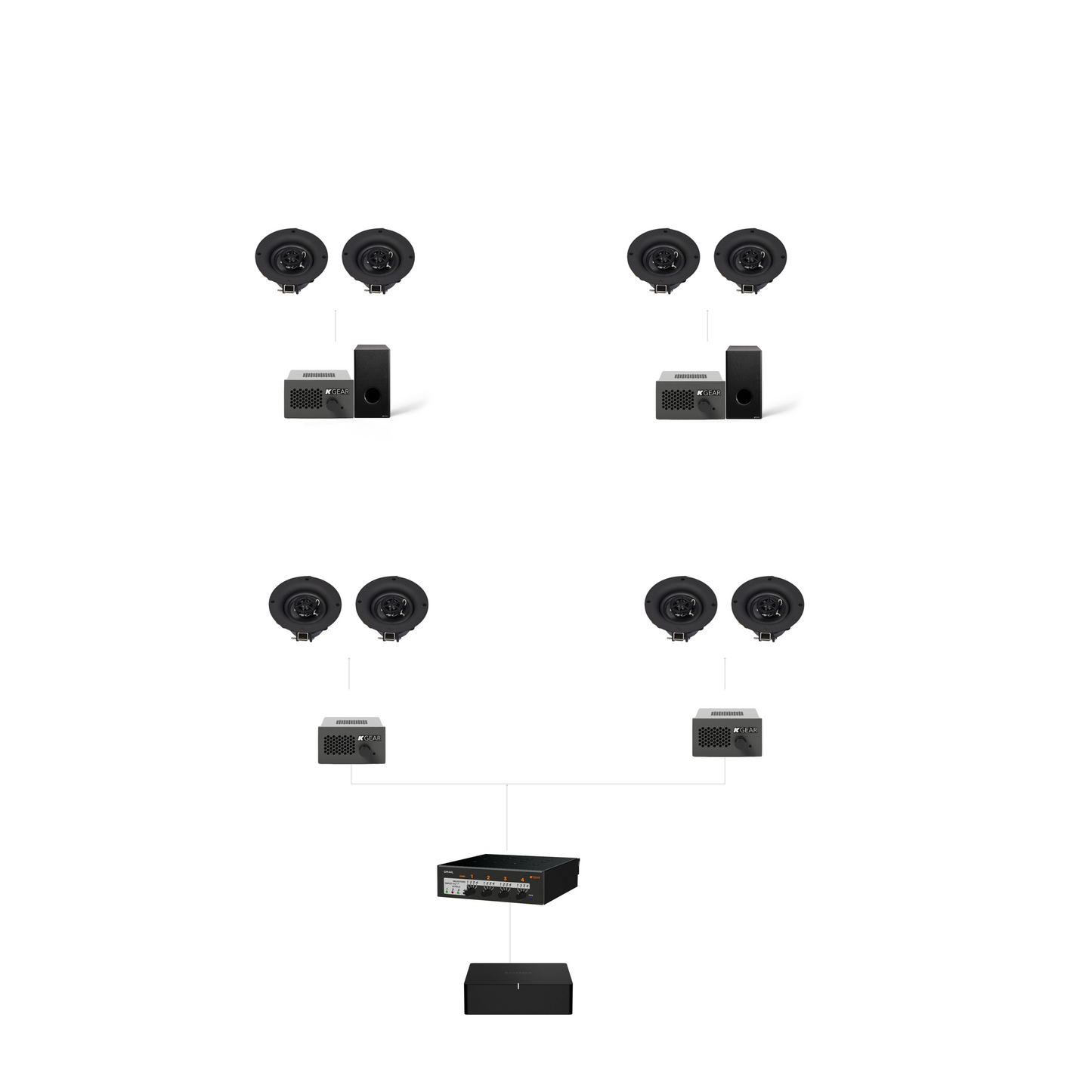 Kgear 4-Zone 3" In-ceiling Commercial Speaker Set