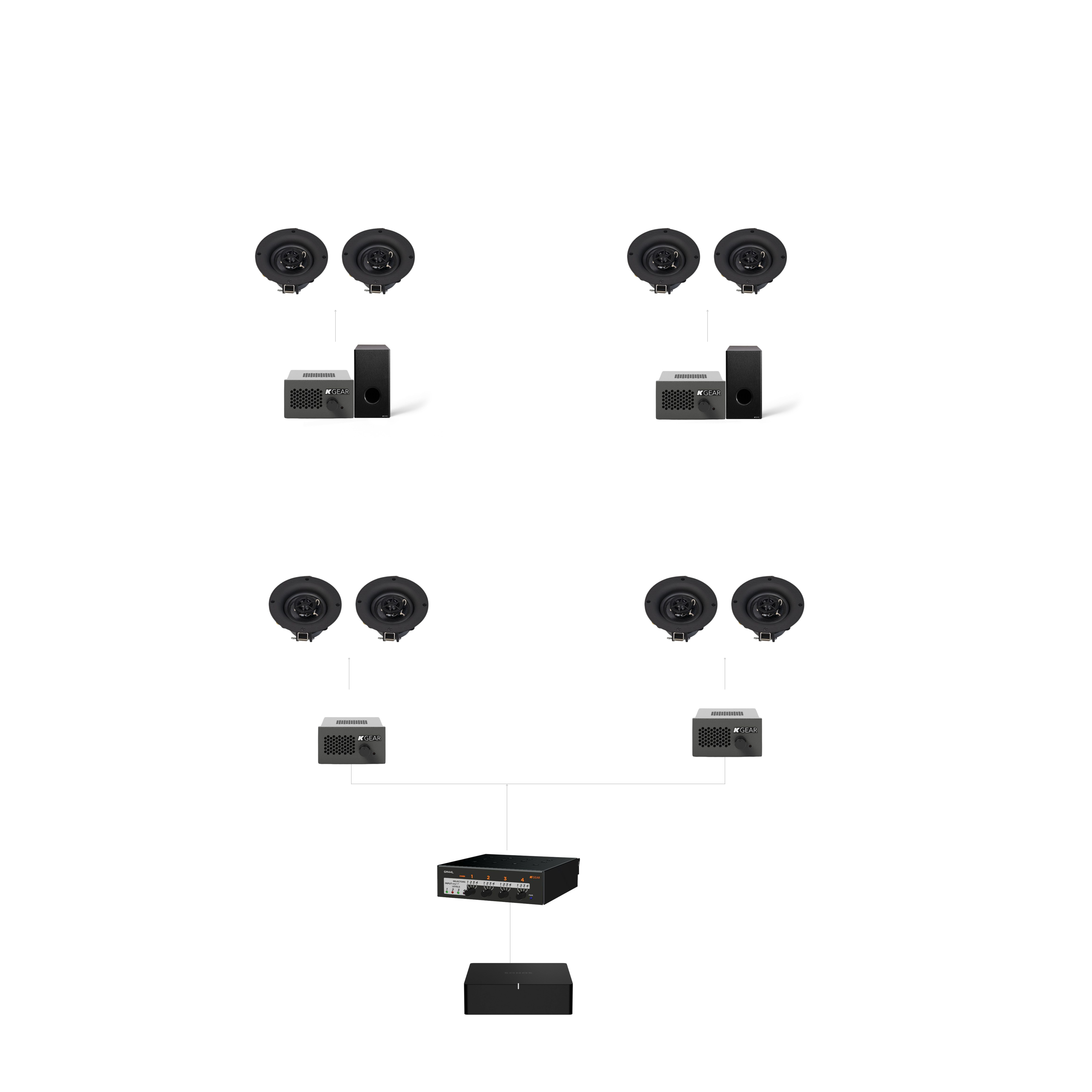 Kgear 4-Zone 3" In-ceiling Speaker Set