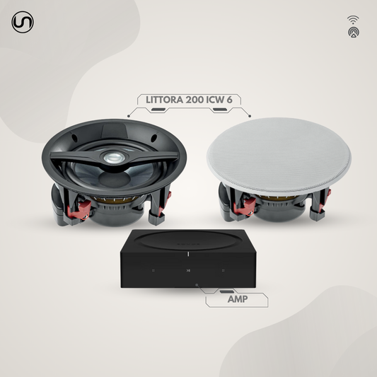 Ultra Premium In-Ceiling Waterproof Speaker Set