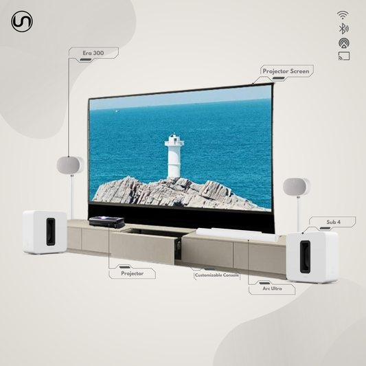 Ultimate Home Cinema in a Box