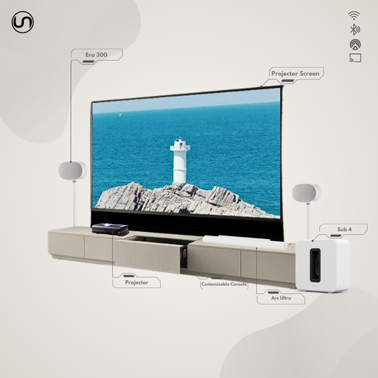 Premium Immersive Home Cinema in a Box