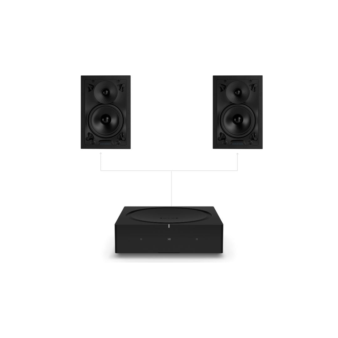 Sonance In-wall Speaker Set