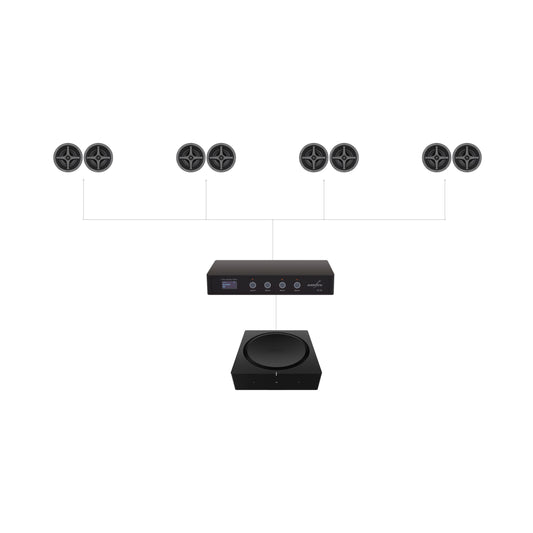 Sonance 6.5" In-ceiling Speaker Set