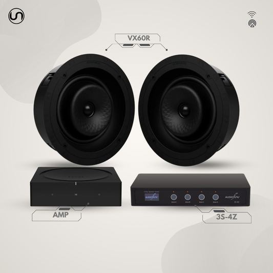 Budget 4 Sub-zone Room In-Ceiling Speaker Set