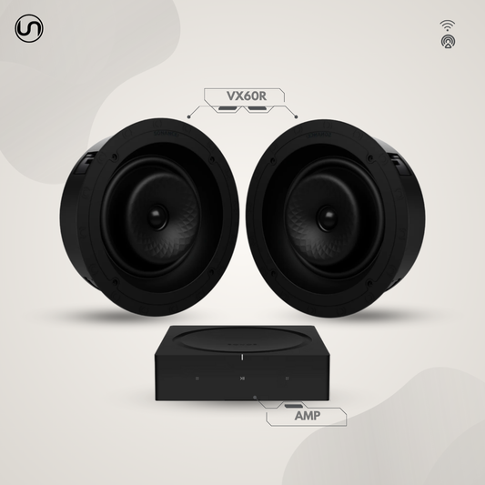 Premium In-Ceiling Speaker Set