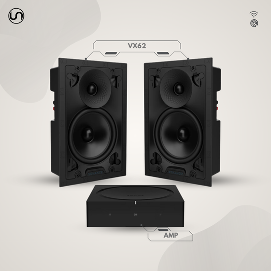 Premium In-Wall Speaker Set