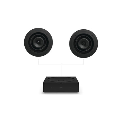 Sonance 8" In-Ceiling Speaker Set