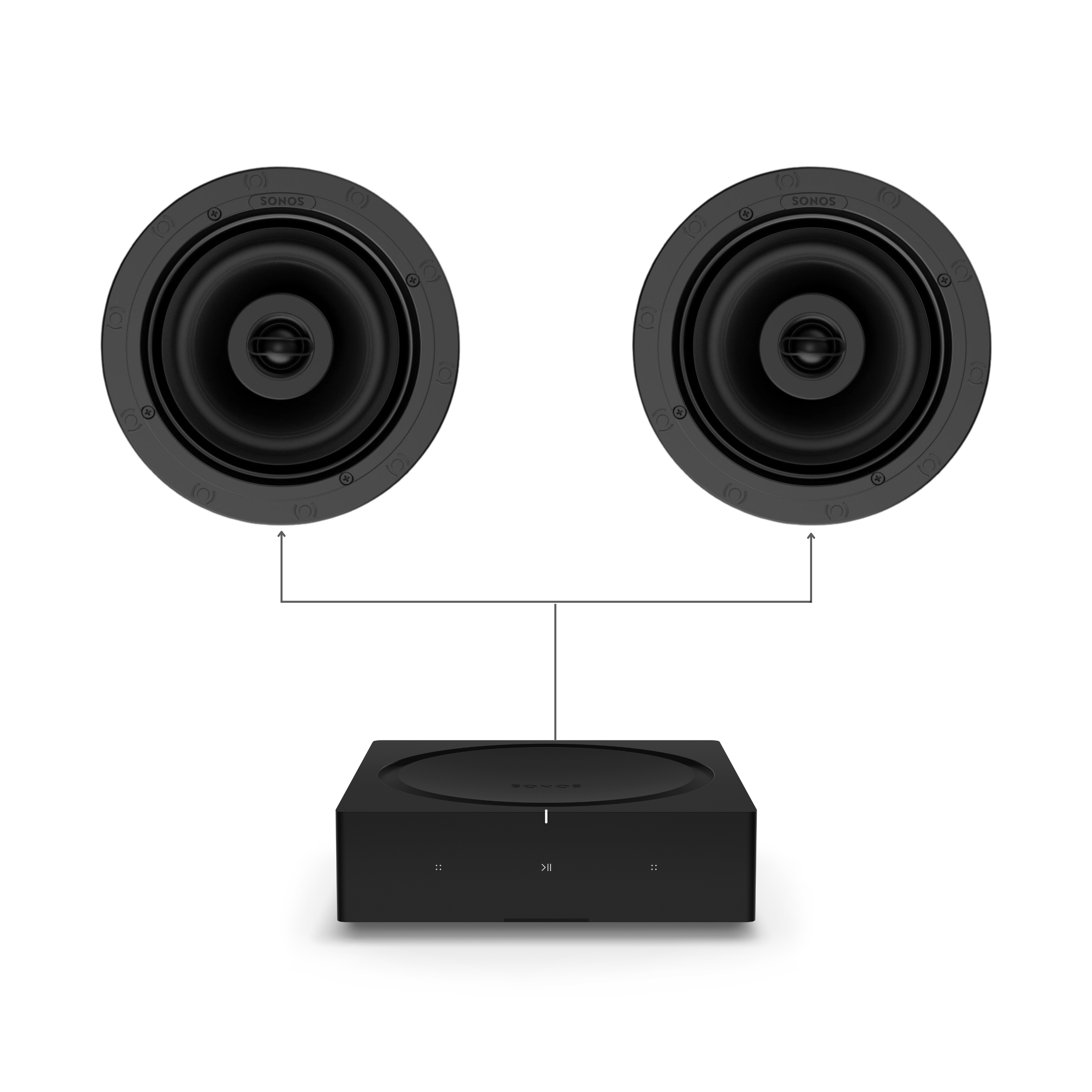 Sonos 6 Inch In-Ceiling Set