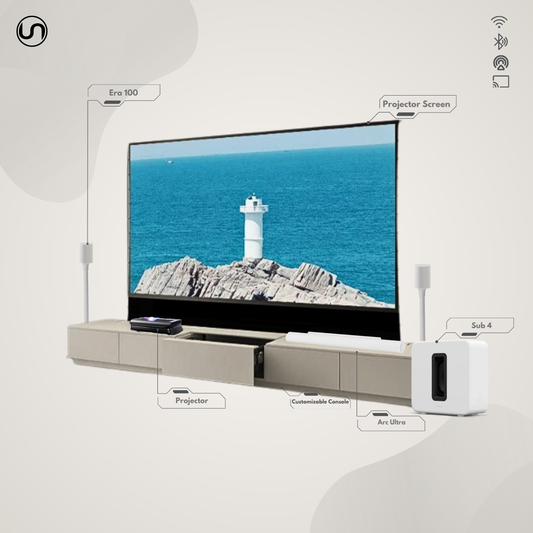 Premium Immersive Home Cinema in a Box